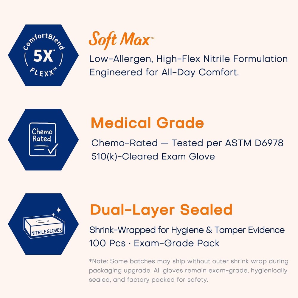Medical Nitrile Exam Gloves, 1 - Exam Glove Nitrile review and price