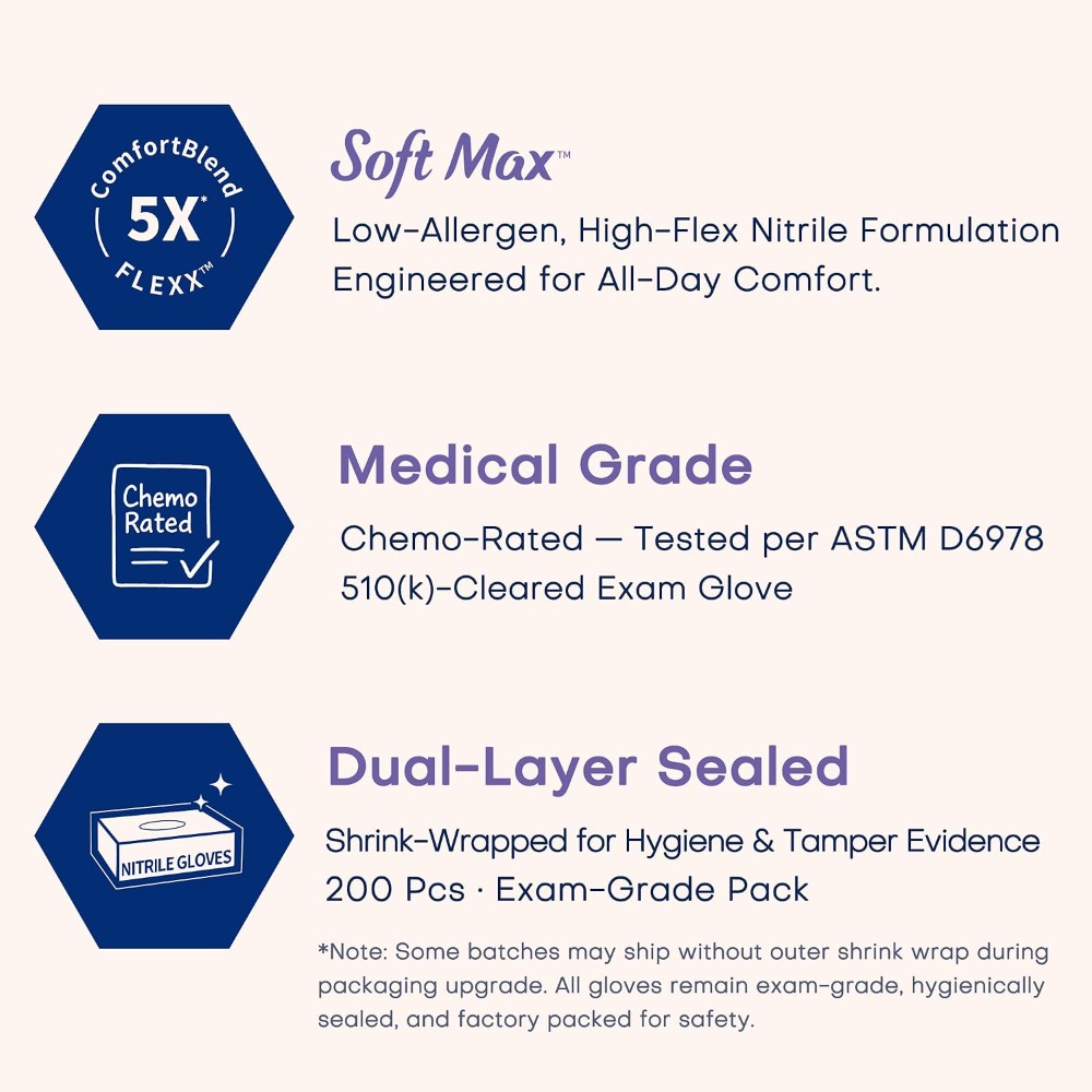 Nitrile Disposable Gloves, 200 - Exam Glove Nitrile review and price