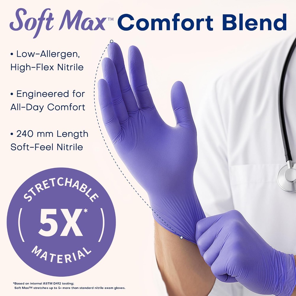 Nitrile Disposable Gloves, 200 - Exam Glove Nitrile review and price