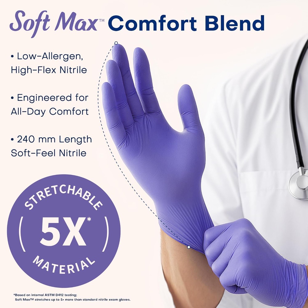 Medical Nitrile Disposable Glo - Exam Glove Nitrile review and price